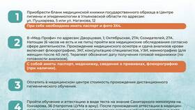 Что делают на медицинской комиссии в Бюстье