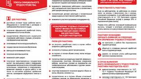 Что можно считать договором: правовые критерии в Бюстье