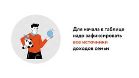 Что входит в обязательные расходы семьи в Бюстье