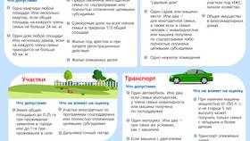 Что за пенсия поступила: как определить вид выплаты в Бюстье