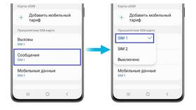 Как настроить SMS сообщения на телефоне с сим-картой Мегафон в Бюстье