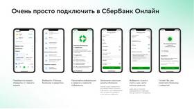 Как отменить кредит в Сбербанке онлайн в Бюстье