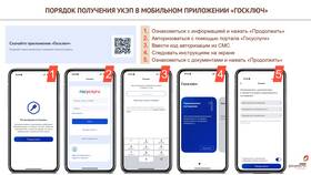 Как получить ГосКлюч в 2025 году через Госуслуги в Бюстье