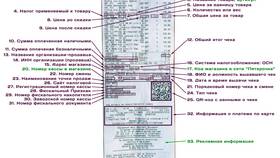 Как проверить подлинность чека по QR-коду онлайн в Бюстье