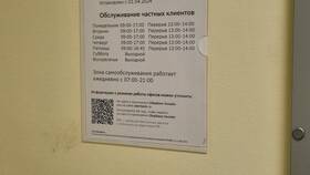 Как работает Сбербанк в воскресенье в Бюстье