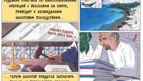 Как рассчитать налог на прибыль ООО в Бюстье