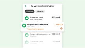 Как узнать процентную ставку по кредитной карте Сбербанка в Бюстье