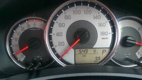 Как вычислить расход топлива автомобиля в Бюстье