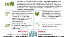 Как заполнить декларацию 3-НДФЛ за 2024 год в Бюстье