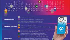 Как заполнить ЕФС-1 для выплат по обязательному социальному страхованию в Бюстье