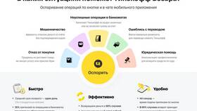 Почему не могу зайти в Тинькофф Банк в Бюстье