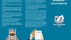 Почему недоступна акция в Бюстье