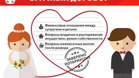Почему необходимо заключать брачный договор в Бюстье