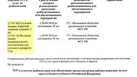 Почему сумма компенсации за слуховые аппараты небольшая в Бюстье