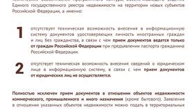 Почему в Госуслугах отсутствует объект недвижимости в Бюстье