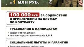 Региональные выплаты: понятие и особенности в Бюстье
