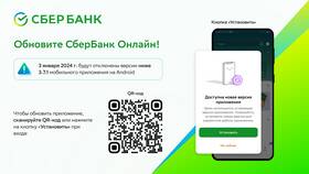 Сбербанк просит обновить тариф карты: что это значит в Бюстье